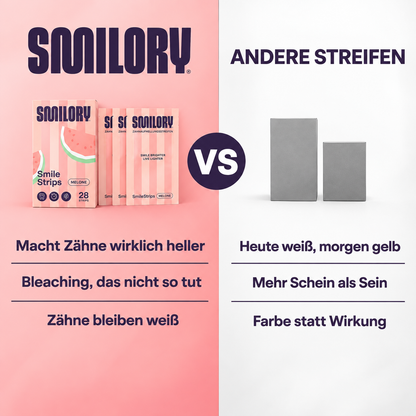 Smilory® Zahnaufhellungsstreifen zur Zahnaufhellung, in einer geöffneten Verpackung mit mehreren Streifen sichtbar