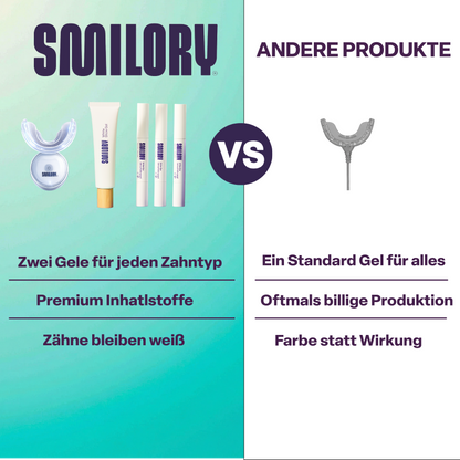 Zahnaufhellungsset - SMILORY®