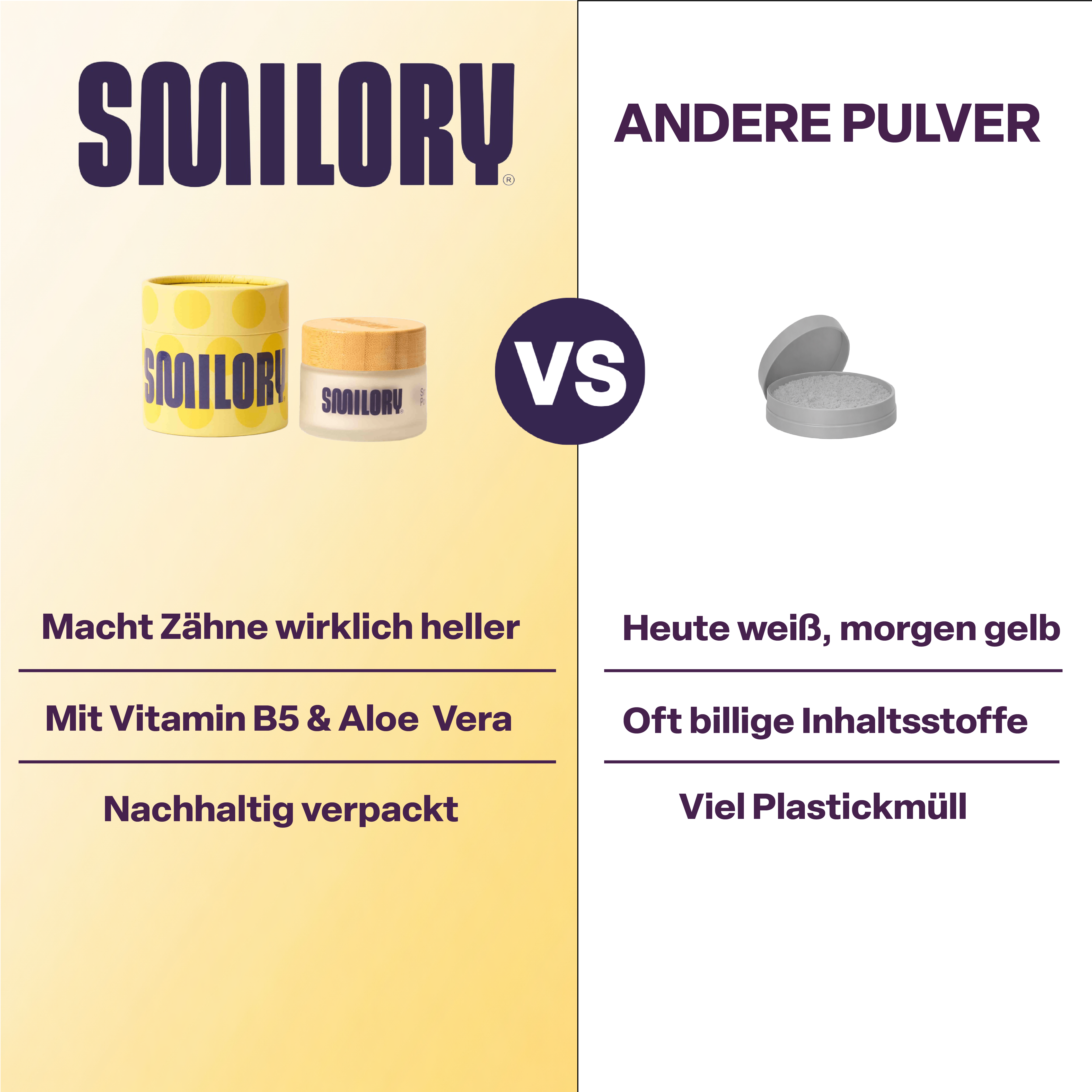 Zahnaufhellungspulver - SMILORY®