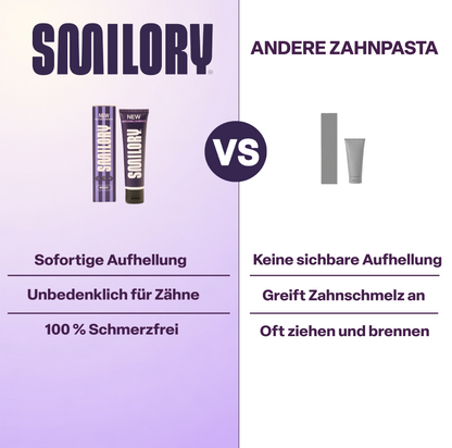 Lila Zahnpasta - SMILORY®