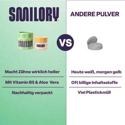 Zahnaufhellungspulver - SMILORY®