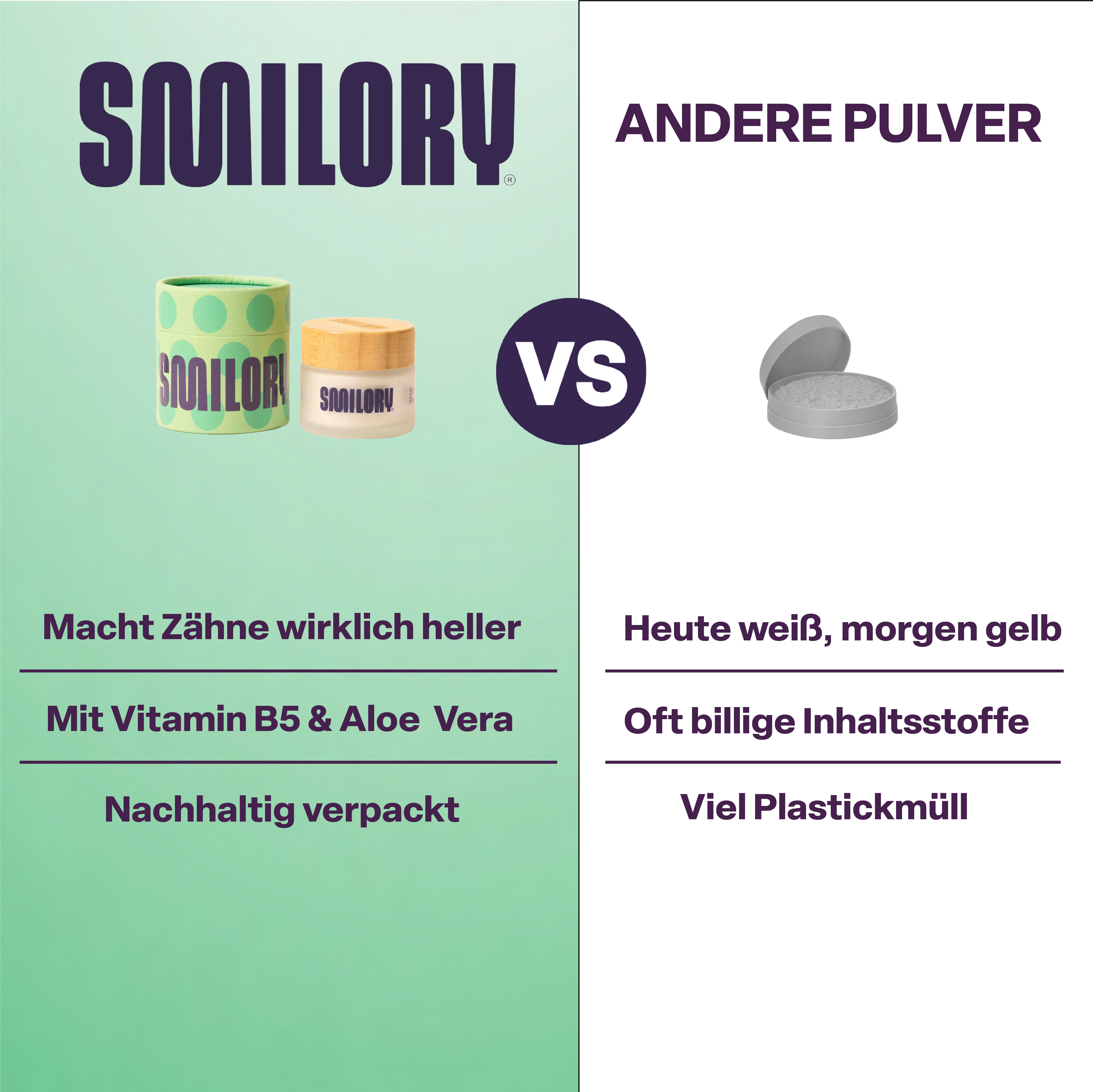 Zahnaufhellungspulver - SMILORY®